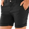 Bermudas