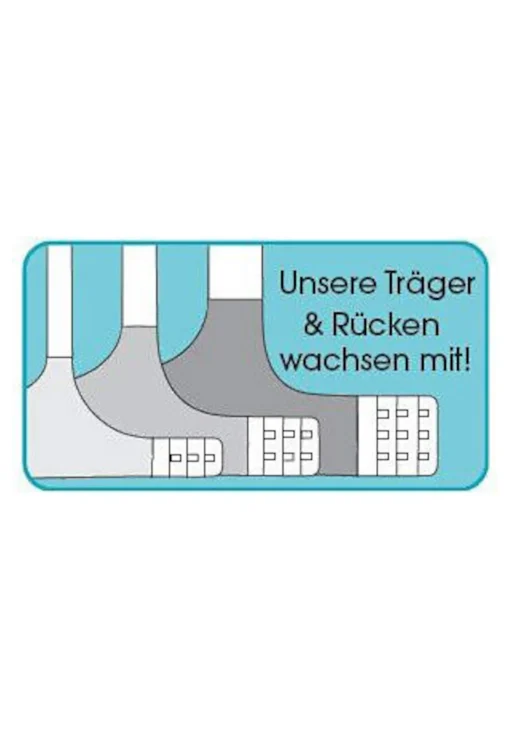 Bügel-BH