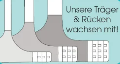 Bügel-BH
