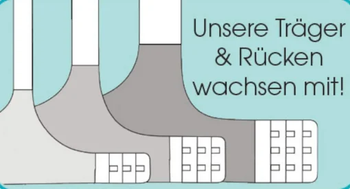 Bügel-BH