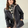 Funktionsjacke mit Innentasche, knöpfbar