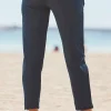 7/8-Hose