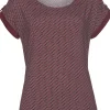 Kurzarmshirt