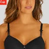 Minimizer-BH