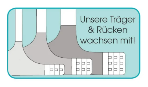 Schalen-BH