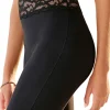 Shapingpants