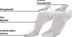 Sneakersocken