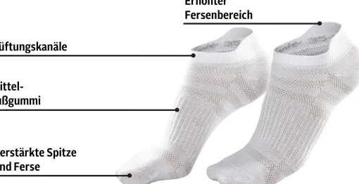 Sneakersocken